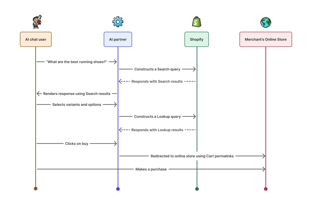 agent-light-icons-C5jZgSSt
